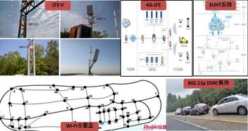 高精尖揭秘 長安大學(xué)車聯(lián)網(wǎng)與智能汽車試驗場你不了解的一面