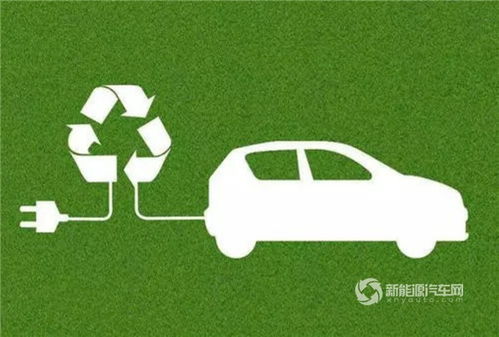 四川加速布局新能源汽車產業 目標2020年生產3.5萬輛，同步推進智能聯網汽車技術研發