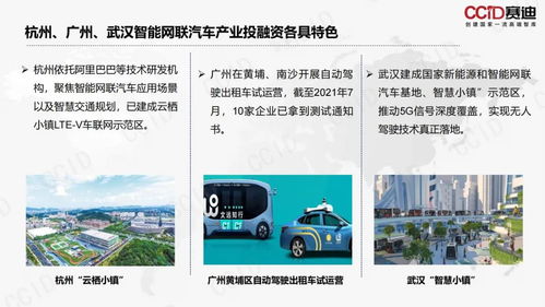 2021年智能網聯汽車投資環境與融資水平分析報告