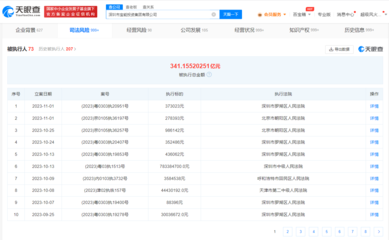 姚振華商業(yè)版圖盤點(diǎn) 寶能投資累計(jì)被執(zhí)行341億，創(chuàng)始人堅(jiān)守實(shí)業(yè)之路