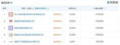 權色迷局下的商業迷霧 從‘在逃首富’案看投資興業的法治邊界